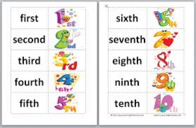 ordinal number